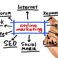 Elevate Your Online Presence with the Top SEO & Digital Marketing Powerhouse