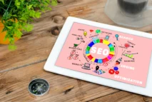 Stay ahead of the curve with the latest SEO technologies, platforms, and tools