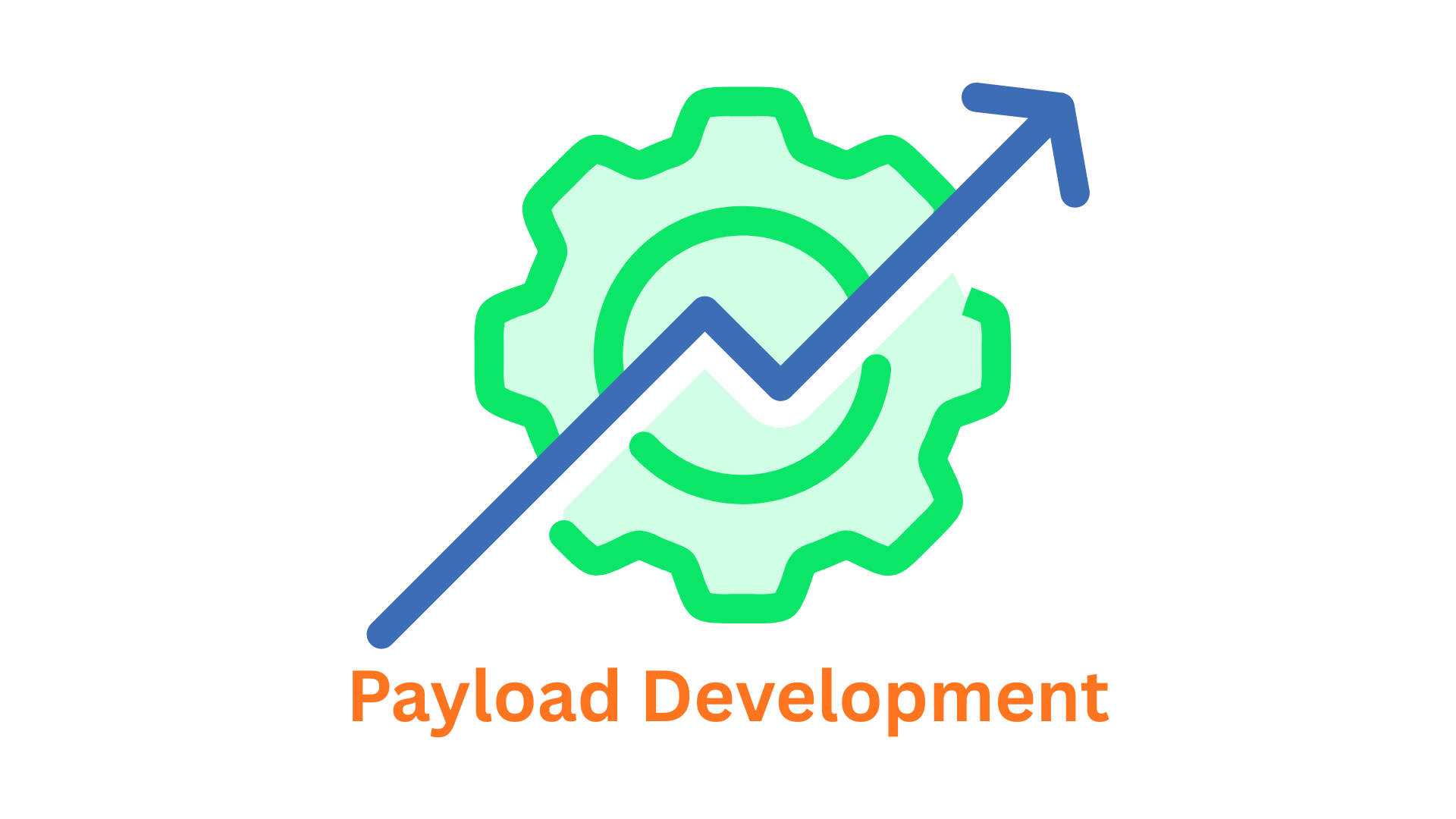 Payload Development Company