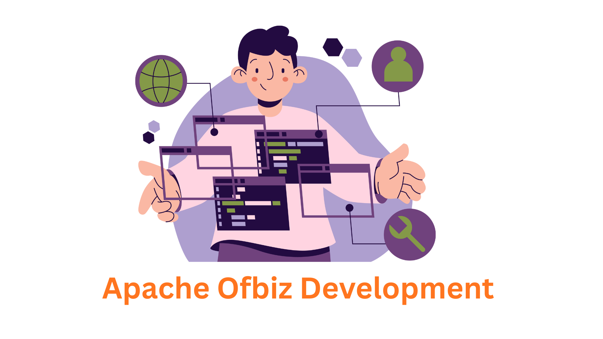 The Apache OFBiz Development