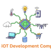 Leading AWS IoT Development Company in Pune, India
