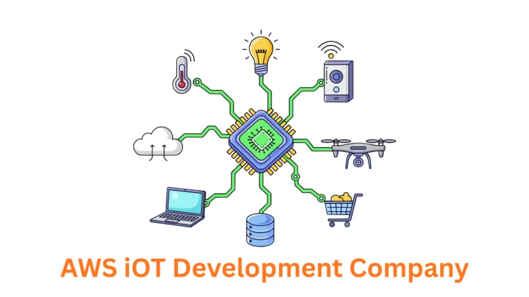 Leading AWS IoT Development Company in Pune, India