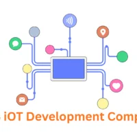 Associative: Your Expert AWS IoT Development Company in Pune, India
