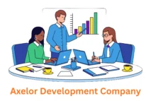 Axelor Development Company: Empowering Businesses with Scalable ERP Solutions