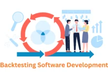 Backtesting Software Development Company: Custom Trading Solutions by Associative