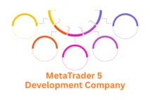 Metatrader 5 Development Company - Associative, Pune, India
