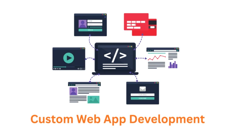 Associative: Your Premier Custom Web App Development Company in Pune, India