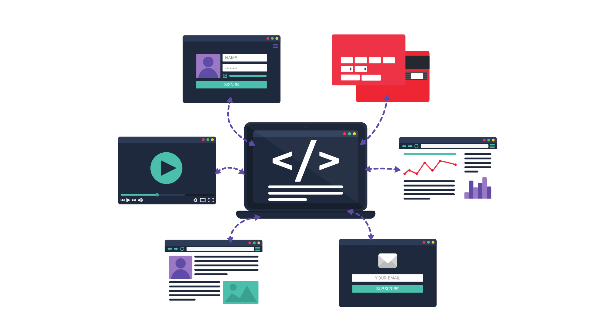 Partnering with a Premier JavaFX Development Company: Why Associative is Your Ideal Tech Ally