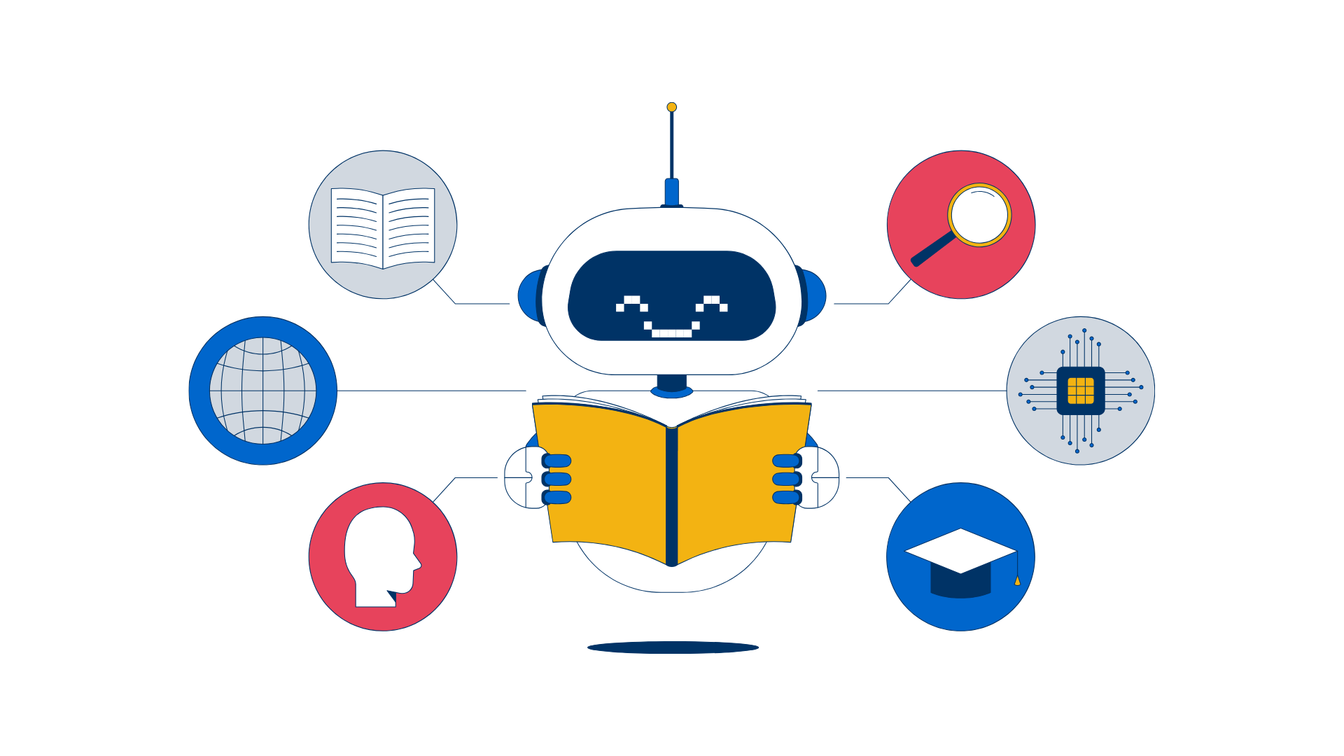 Empowering the Future: Your Trusted LLM & Agentic AI Trainer Platform Development Company