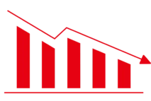 Building the Future of Finance: Your Trusted Low Latency Trading Platform Development Company
