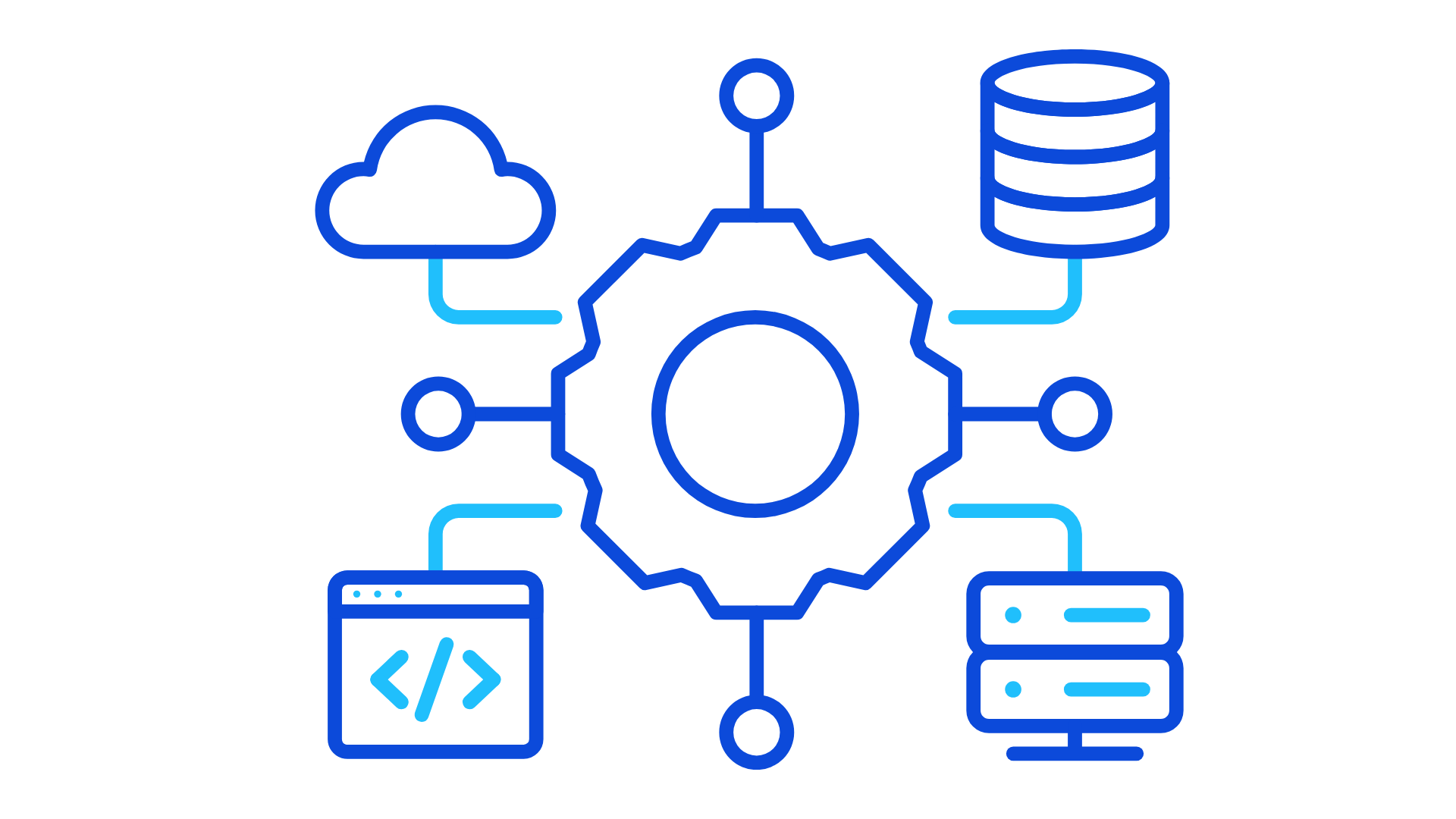 Top Service Aggregator Platform Development Company | Associative