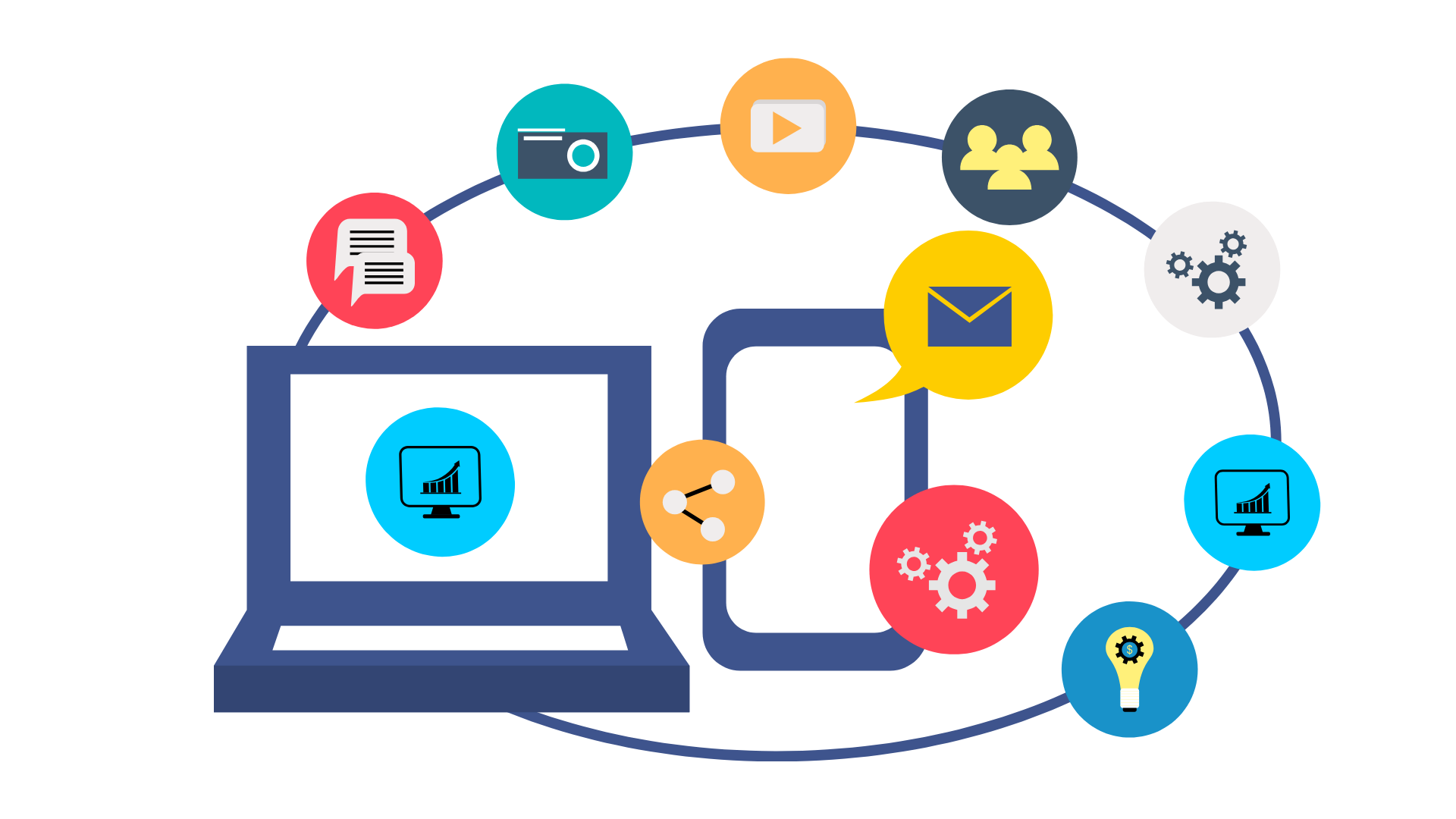 Top Social Media App Development Company in Pune | Associative