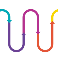 Top Social Timeline App Development Company | Associative Pune