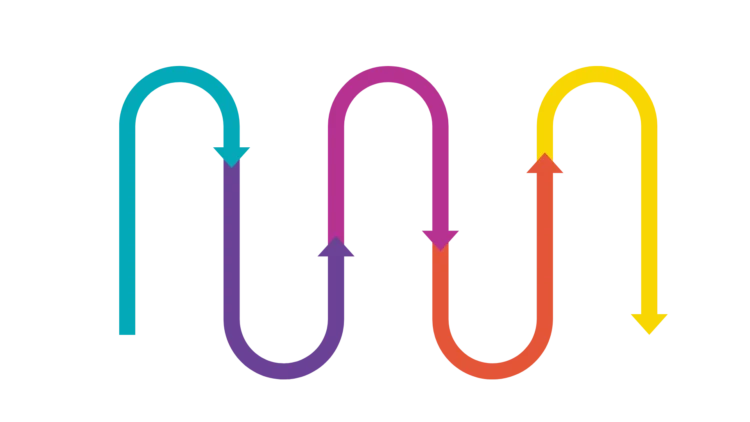 Top Social Timeline App Development Company | Associative Pune