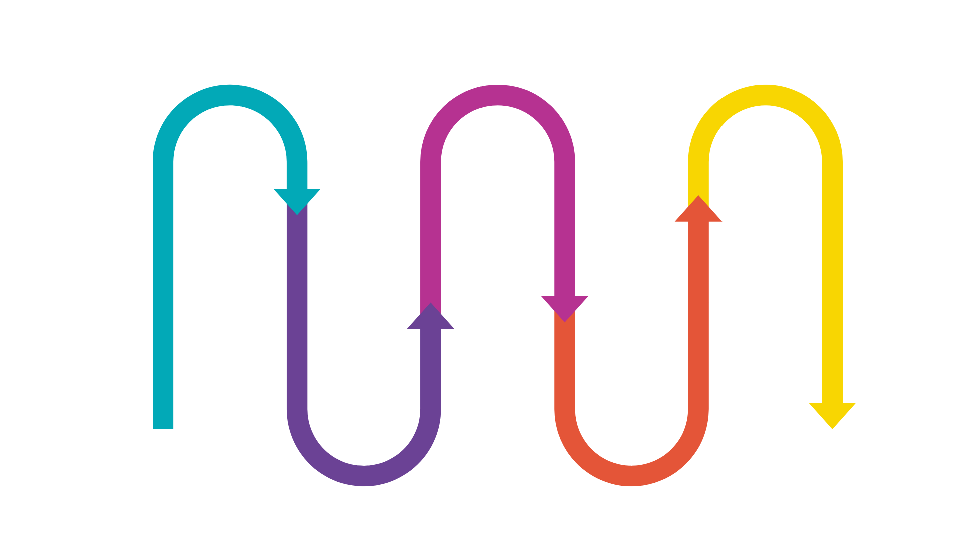 Top Social Timeline App Development Company | Associative Pune