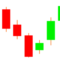 Top TradingView Development Company in India | Associative Pune