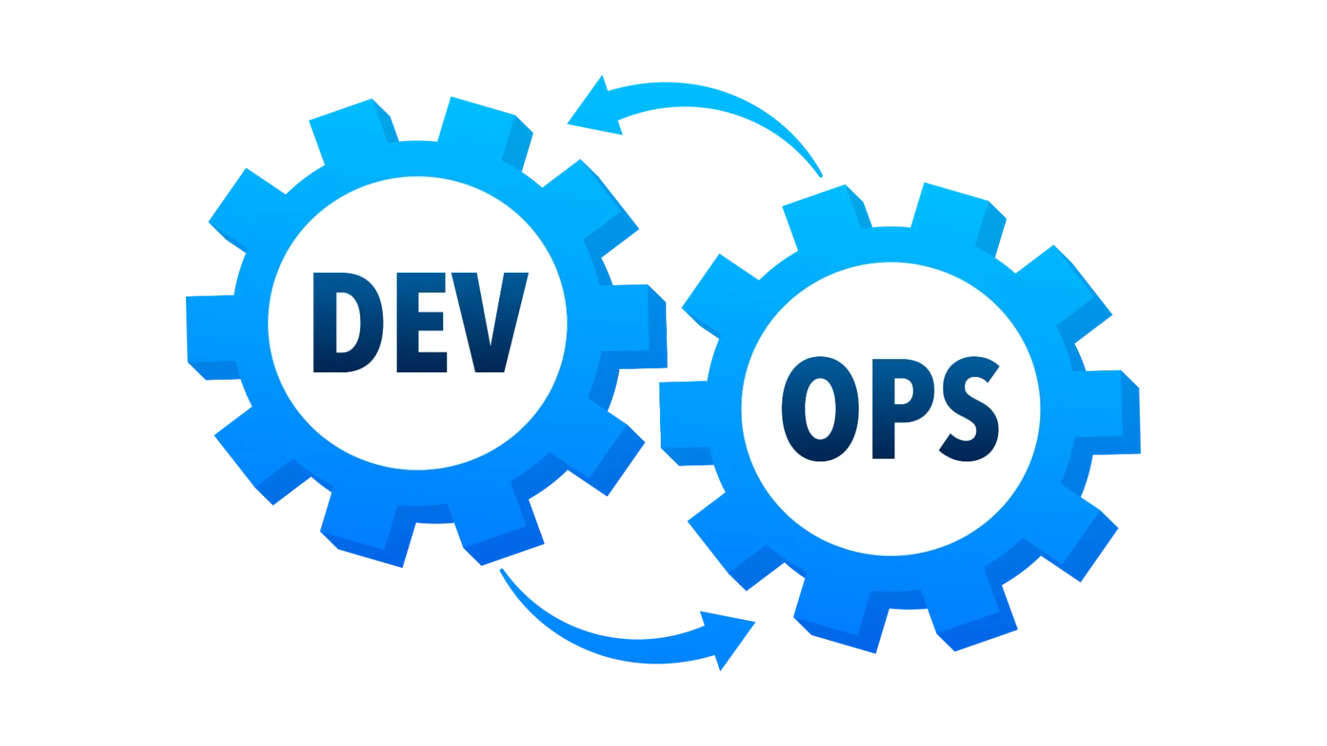 Expert Advanced DevOps Services in India | Associative Pune