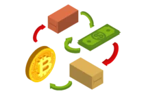 Expert AI Crypto-Forex Trading Platform Development | Associative