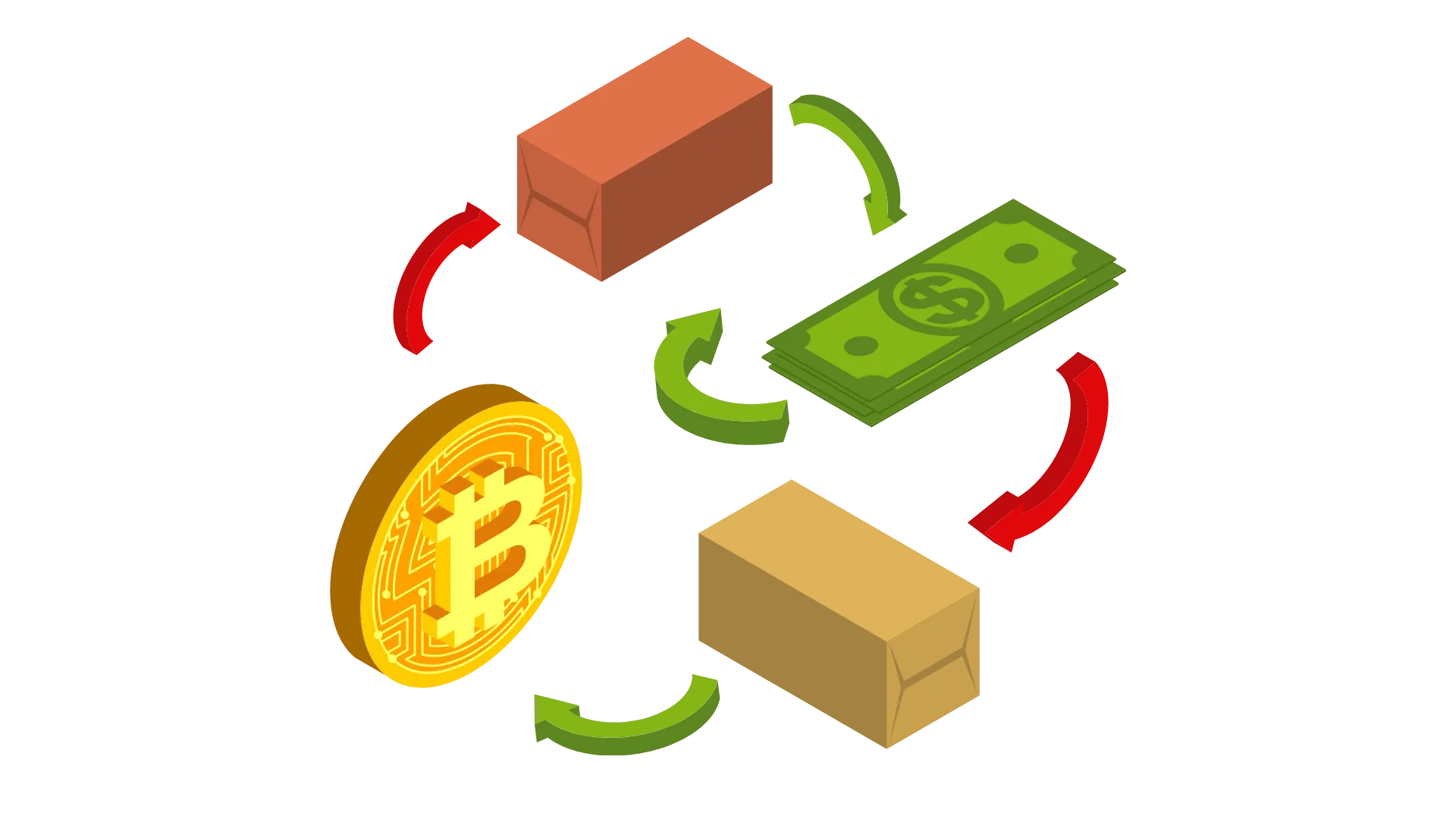Expert AI Crypto-Forex Trading Platform Development | Associative