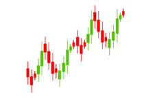 Forex Brokerage Platform Development: A Complete Guide by Associative
