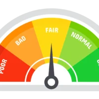 Custom Bookmap Indicator Development Services | Associative