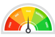 Custom Bookmap Indicator Development Services | Associative