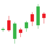 Expert Forex Trading Bot Development Services in Pune | Associative