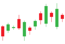 Expert Forex Trading Bot Development Services in Pune | Associative