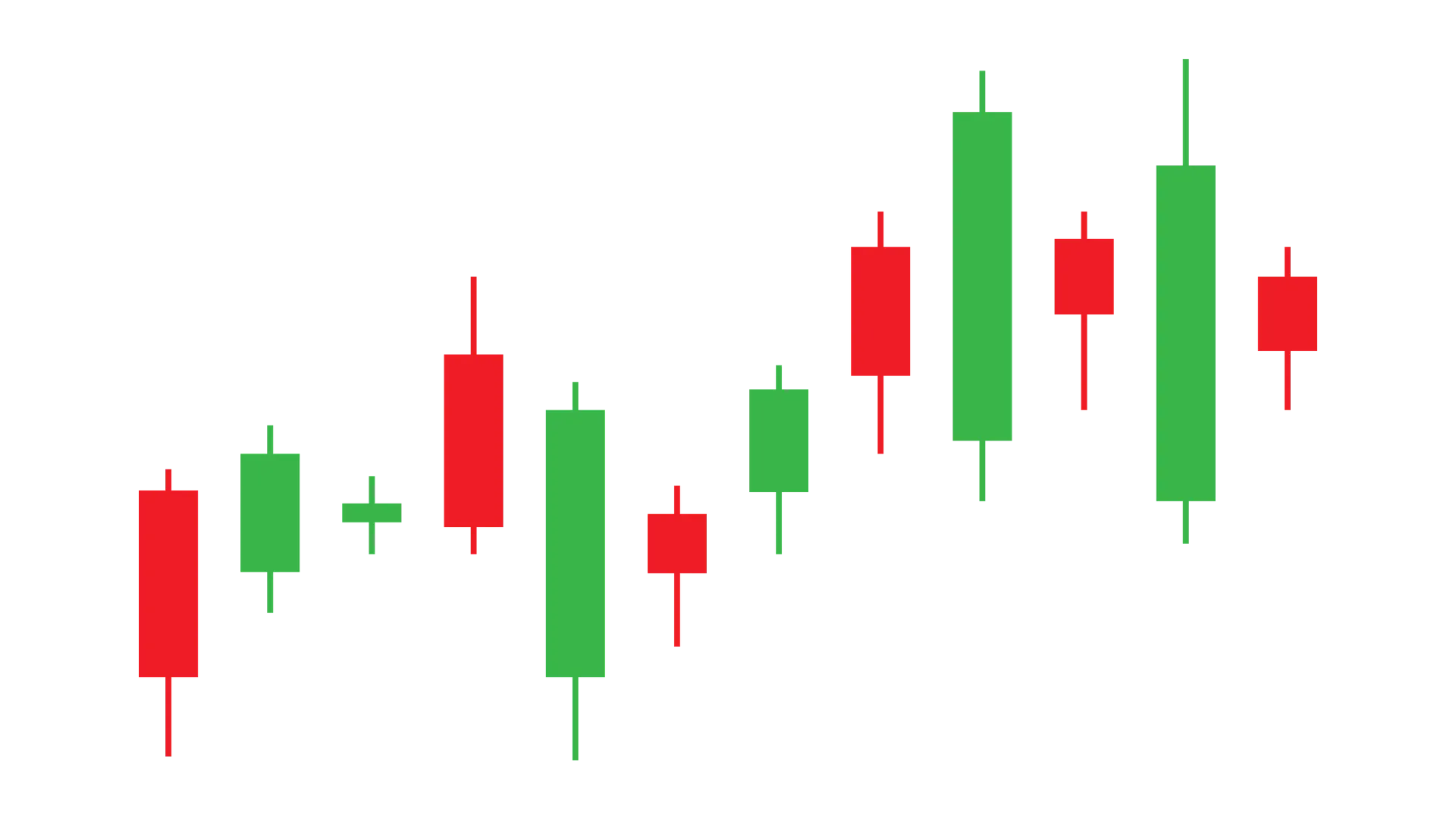 Expert Forex Trading Bot Development Services in Pune | Associative