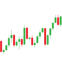 Expert Ninja Trader Development Services in Pune | Associative