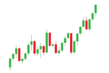 Expert Ninja Trader Development Services in Pune | Associative