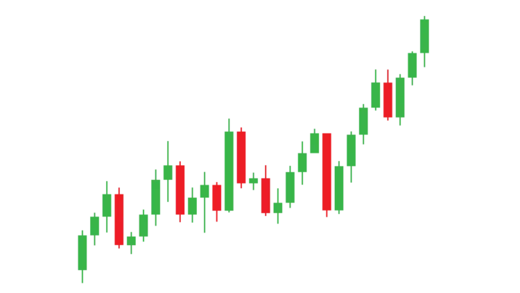Expert Ninja Trader Development Services in Pune | Associative