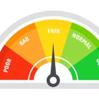 Custom TradingView Indicators Development | Associative Pune
