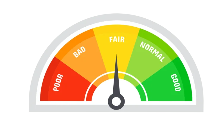 Custom TradingView Indicators Development | Associative Pune