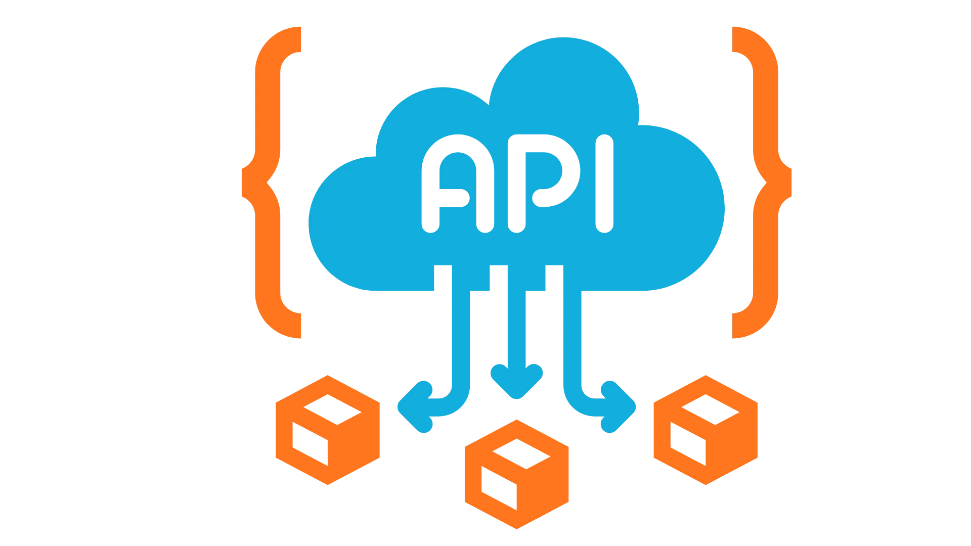 Expert API Development & System Integration Services | Associative Pune