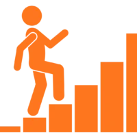 Expert Custom MetaTrader 5 Algo Development Services | Associative