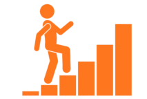 Expert Custom MetaTrader 5 Algo Development Services | Associative