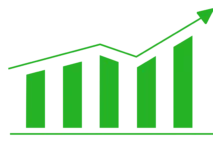 Expert Custom Trading Platform Development Services | Associative