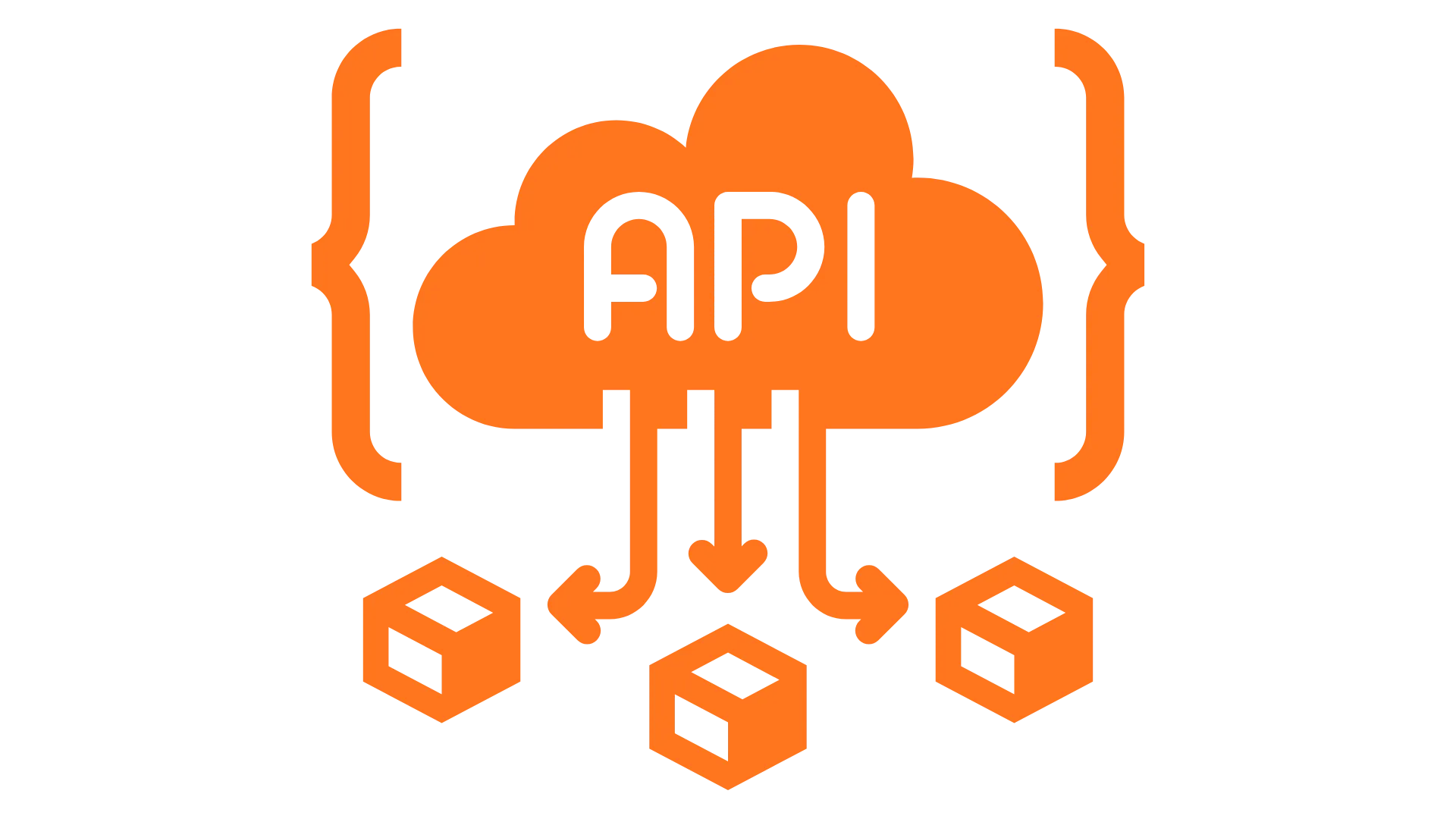 Enterprise AI API Integration Services in Pune | Associative