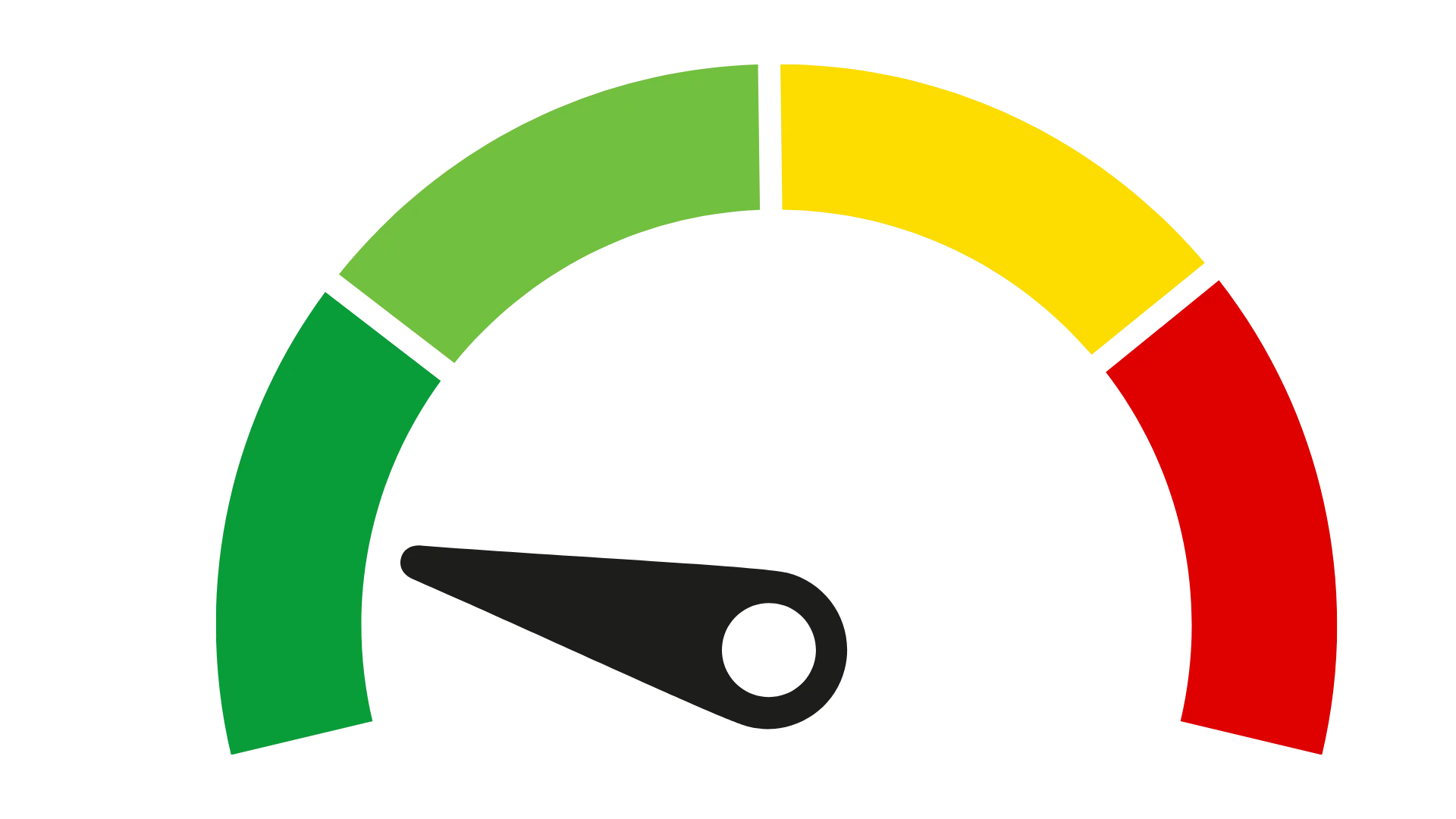 Expert White Label Custom TradingView Indicator Development | Associative