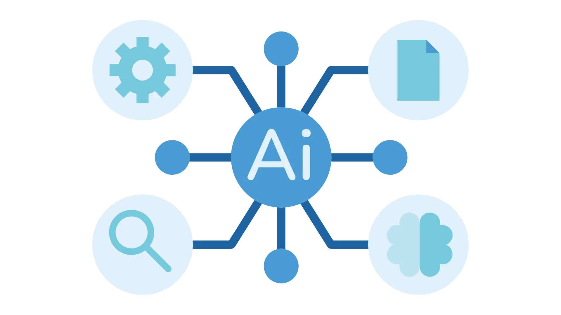 Best White Label Generative AI Development Company in India
