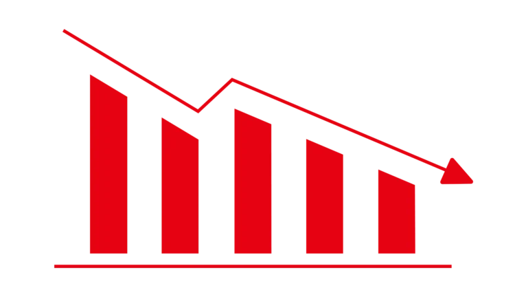 Expert White Label Low Latency Trading System Development | Associative